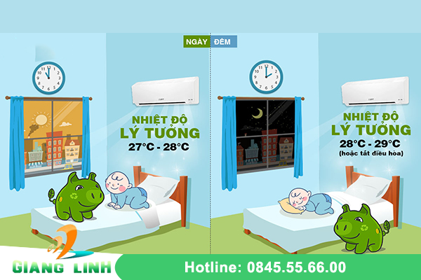 Sử dụng điều hòa cho trẻ sơ sinh mùa hè